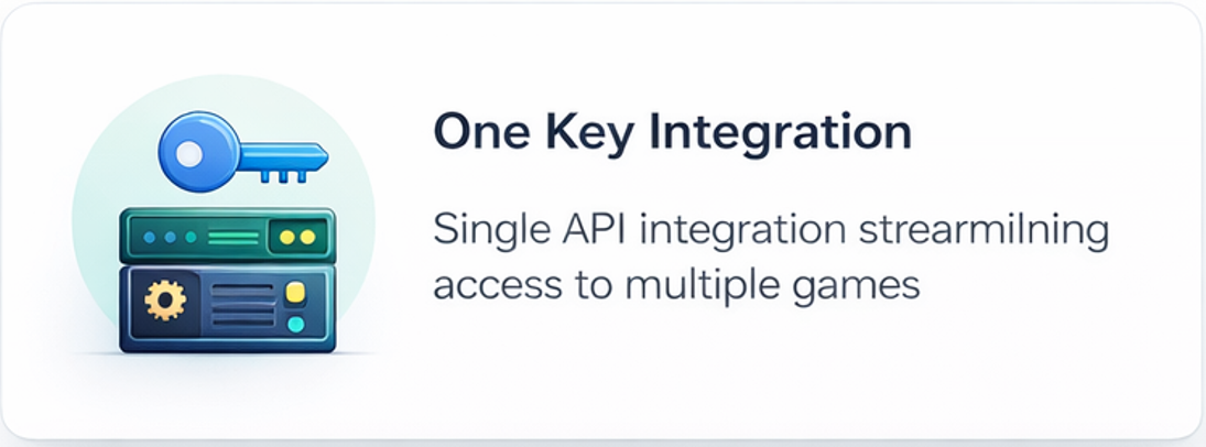 원키 싱글 API 카지노솔루션 통합 구조 인포그래픽